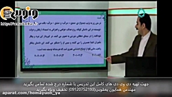ادبیات - کنکوری (ساختمان واژه) - استاد مهماندوستان