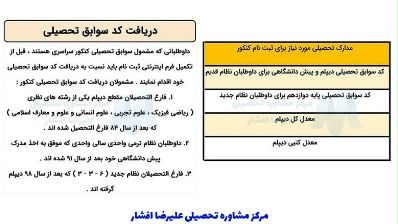 مشاور رایگان کنکور استاد علیرضا افشار