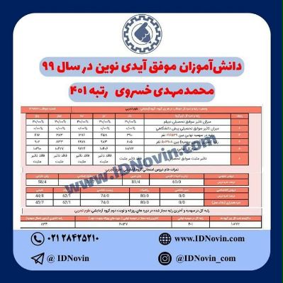 مشاوره کنکور 1401 - با طرح رتبه شو IDNovin تضمینی 2رقمی شو